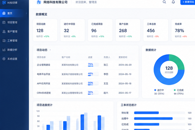 管理系统案例