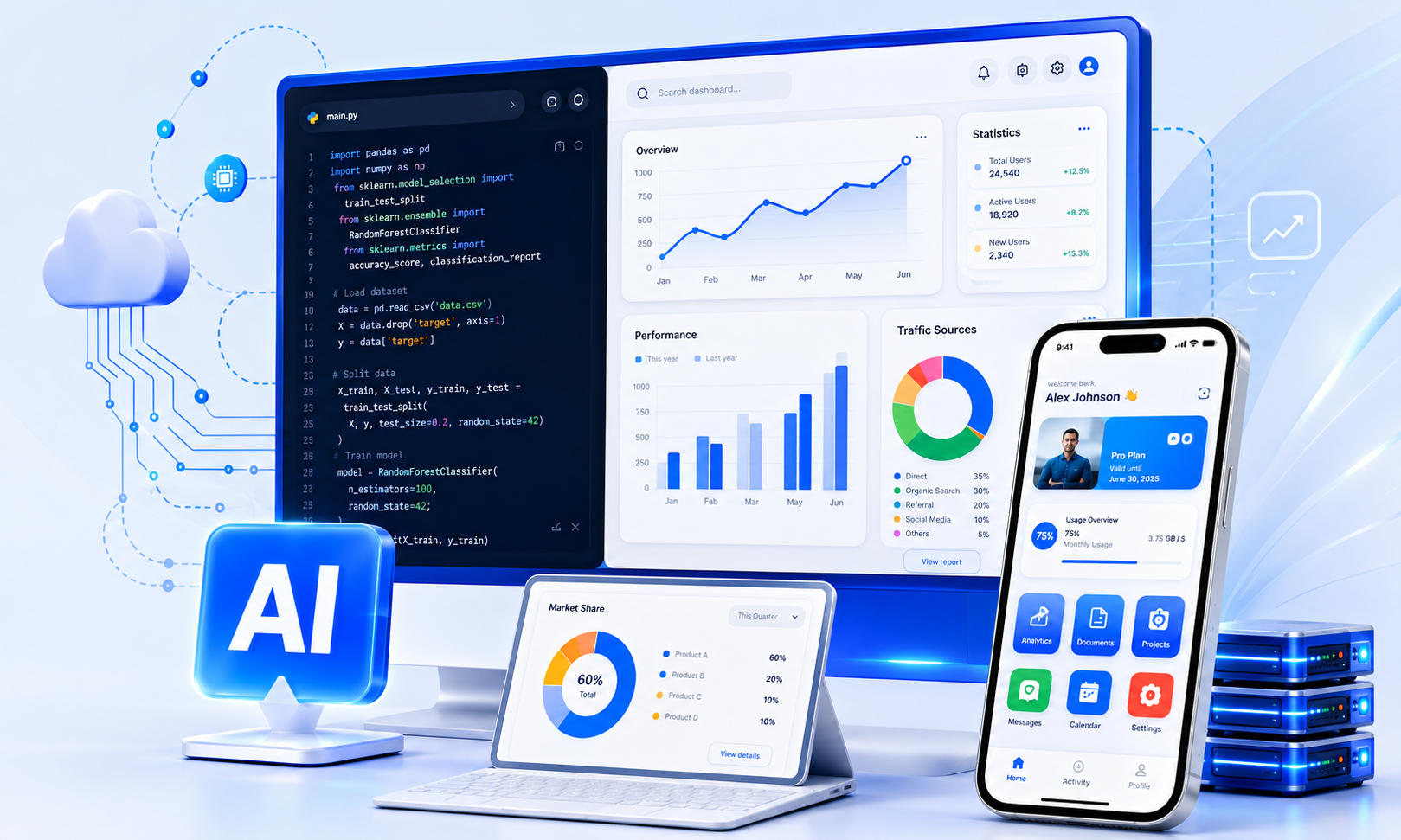 软件、网站、APP 与 AI 开发服务主视觉